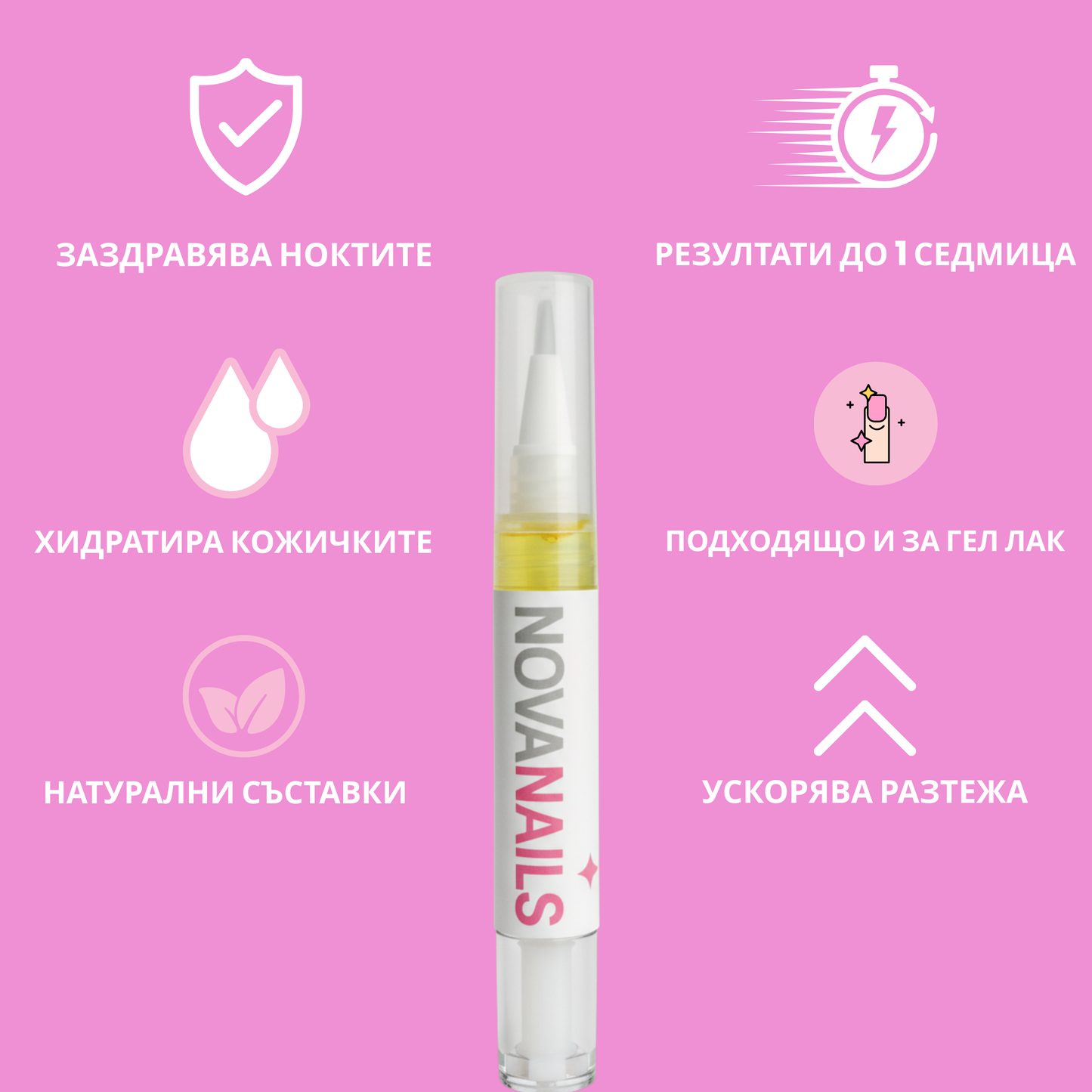 ПИСАЛКА ЗА РАСТЕЖ И ЗДРАВИНА НА НОКТИ