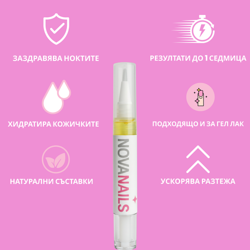 ПИСАЛКА ЗА РАСТЕЖ И ЗДРАВИНА НА НОКТИ