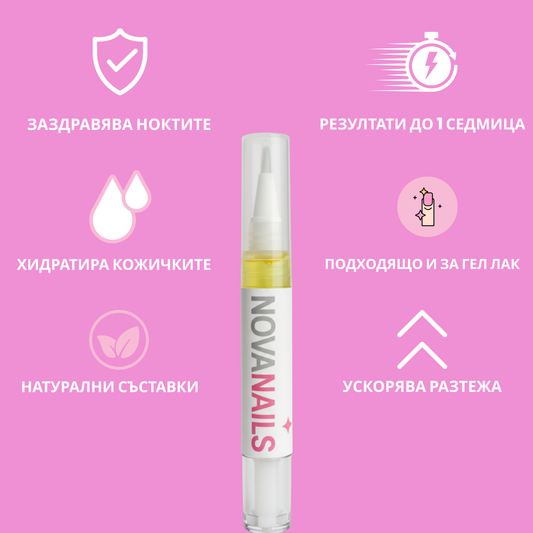 ПИСАЛКА ЗА РАСТЕЖ И ЗДРАВИНА НА НОКТИ